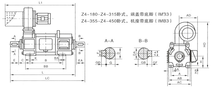Z4系列直流电机安装结构形式――西安西玛电机